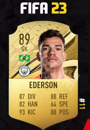 《FIFA 23》能力值排名大全 能力值前50排名介紹