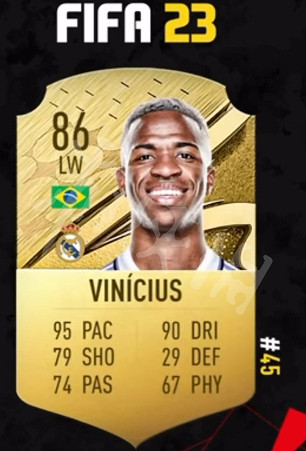 《FIFA 23》能力值排名大全 能力值前50排名介紹 《FIFA 23》能力值排名大全 能力值前50排名介紹