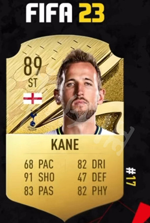 《FIFA 23》能力值排名大全 能力值前50排名介紹