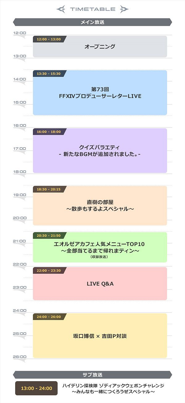 《FF14》宣布將於10月8日舉辦直播活動 6.25版本展望 《FF14》宣布將於10月8日舉辦直播活動 6.25版本展望