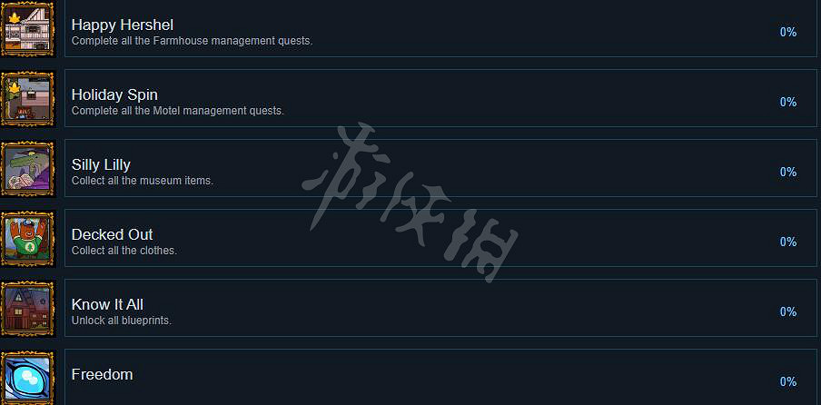 《熊與早餐》遊戲成就獎杯一覽 Bear and Breakfast成就有什麽? 《熊與早餐》遊戲成就獎杯一覽 Bear and Breakfast成就有什麽?