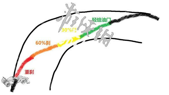 《F1 2022》圖文攻略 全模式全賽車解鎖全流程新手上手指南 《F1 2022》圖文攻略 全模式全賽車解鎖全流程新手上手指南