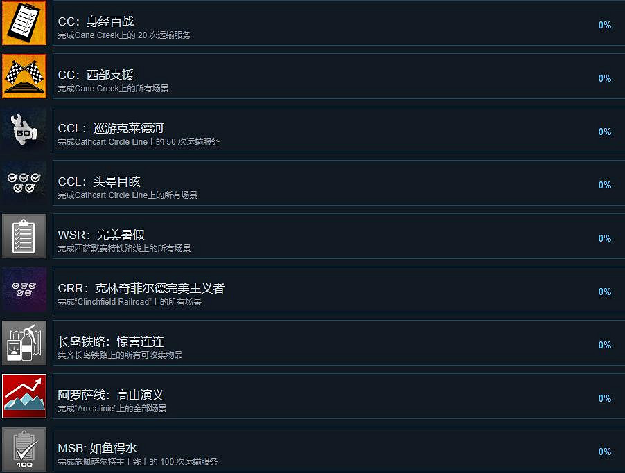 《模擬火車世界3》成就大全 成就怎麽做? 《模擬火車世界3》成就大全 成就怎麽做?