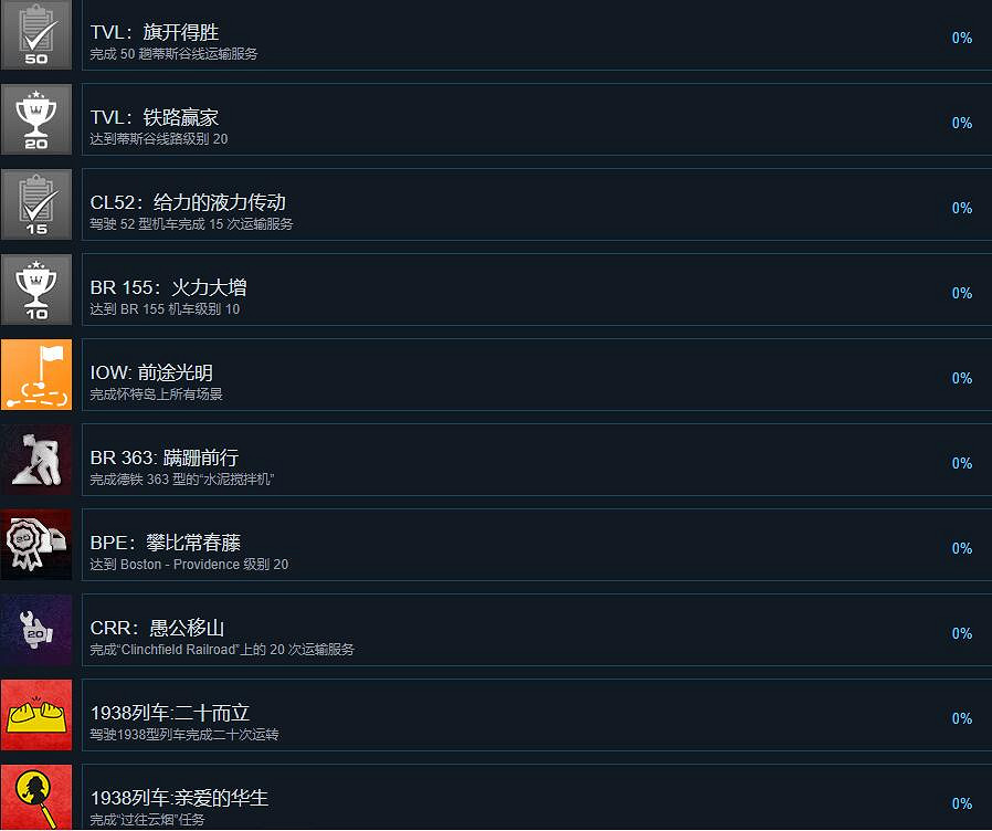 《模擬火車世界3》成就大全 成就怎麽做? 《模擬火車世界3》成就大全 成就怎麽做?