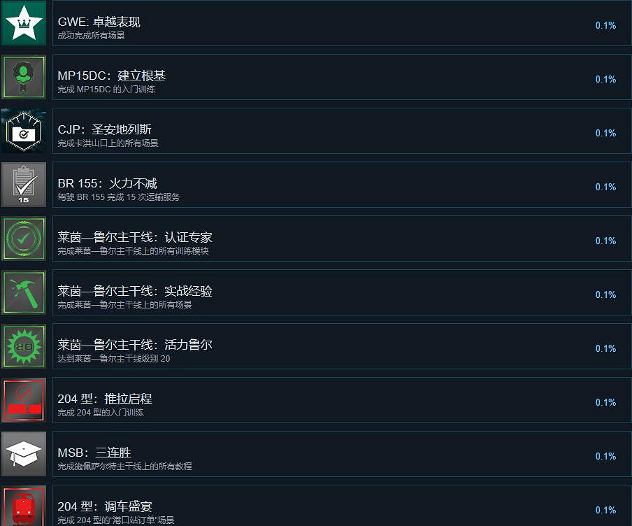 《模擬火車世界3》成就大全 成就怎麽做? 《模擬火車世界3》成就大全 成就怎麽做?