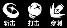 《絕區零》戰鬥模式玩法機制解析 戰鬥模式怎麽玩? 《絕區零》戰鬥模式玩法機制解析 戰鬥模式怎麽玩?
