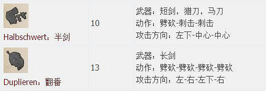 《天國降臨: 救贖》圖文全流程攻略 操作/介面+系統教學+全屬性/技能/天賦/裝備/合成+全主支線任務/全劇情/全Boss+短評 《天國降臨: 救贖》圖文全流程攻略 操作/介面+系統教學+全屬性/技能/天賦/裝備/合成+全主支線任務/全劇情/全Boss+短評