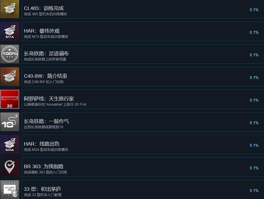 《模擬火車世界3》成就大全 成就怎麽做? 《模擬火車世界3》成就大全 成就怎麽做?