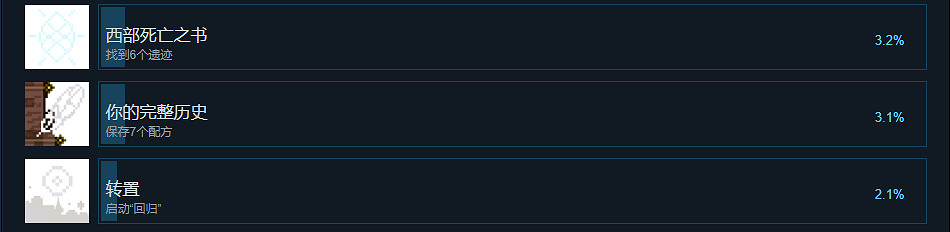 《亡靈巫師》Necrosmith成就有什麽?Necrosmith成就獎杯一覽 《亡靈巫師》Necrosmith成就有什麽?Necrosmith成就獎杯一覽