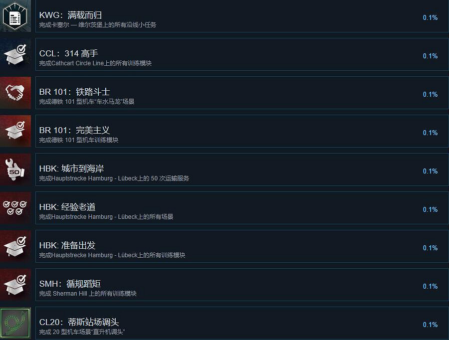 《模擬火車世界3》成就大全 成就怎麽做? 《模擬火車世界3》成就大全 成就怎麽做?