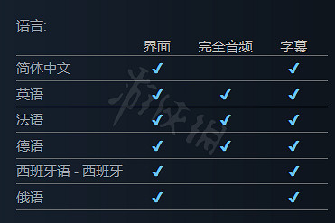 《模擬火車世界3》有中文嗎?遊戲支援語言介紹 《模擬火車世界3》有中文嗎?遊戲支援語言介紹