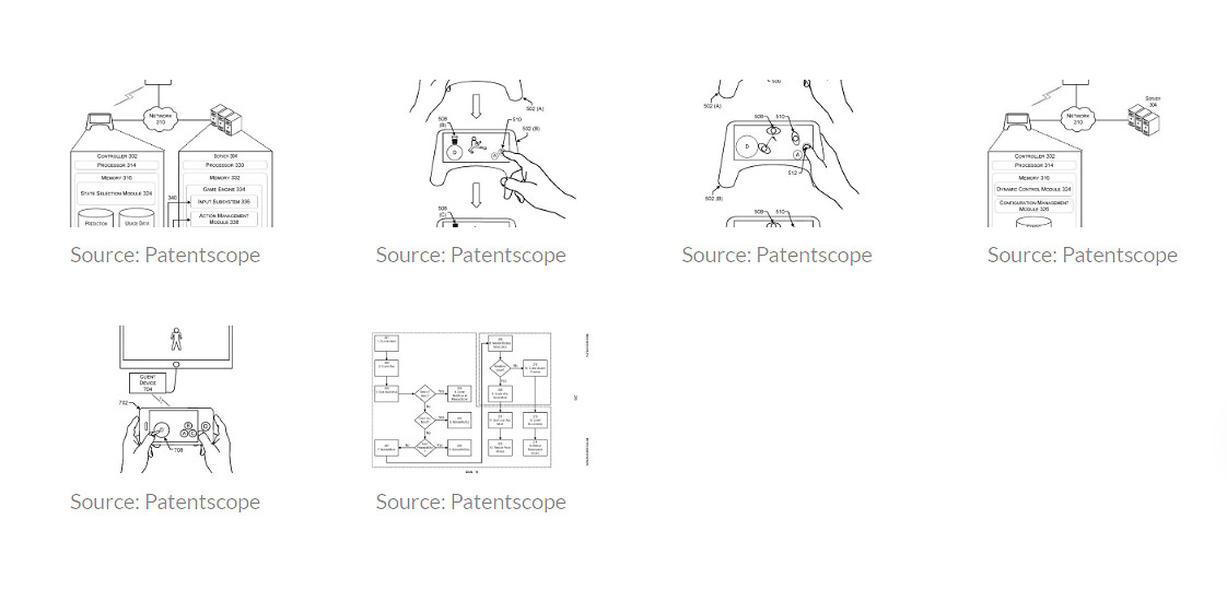 《命運2》手遊真來了?Bungie新專利表明手遊正開發中 《命運2》手遊真來了?Bungie新專利表明手遊正開發中