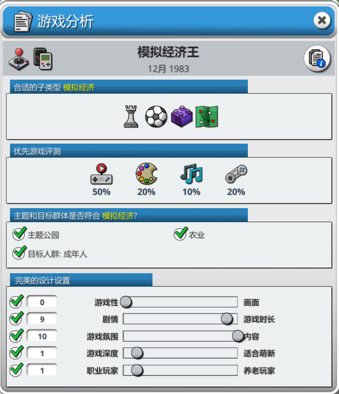 《瘋狂遊戲大亨2》遊戲類型最優配置是什麽 遊戲類型最優配置分享 《瘋狂遊戲大亨2》遊戲類型最優配置是什麽 遊戲類型最優配置分享