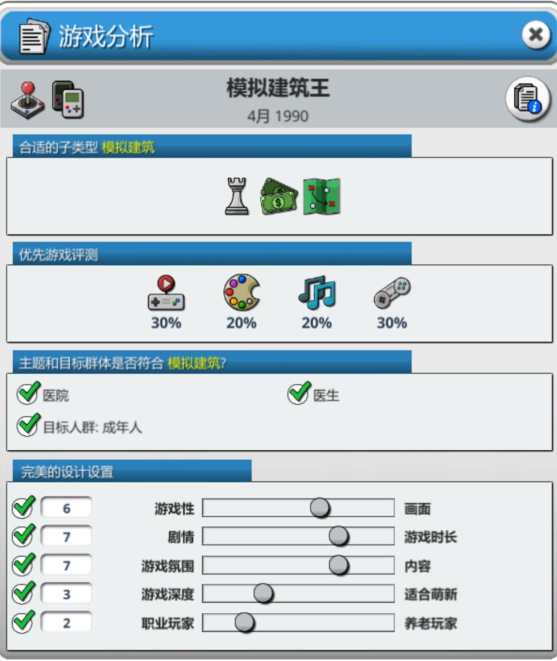 《瘋狂遊戲大亨2》遊戲類型最優配置是什麽 遊戲類型最優配置分享 《瘋狂遊戲大亨2》遊戲類型最優配置是什麽 遊戲類型最優配置分享