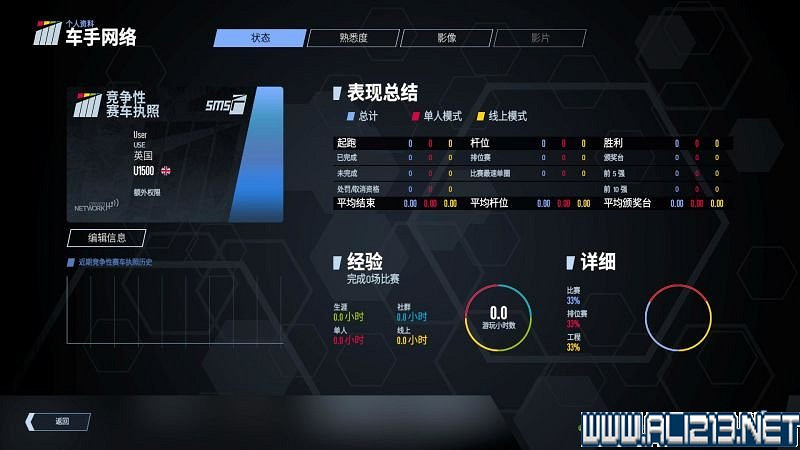 《賽車計劃2 》全車輛+全賽道圖鑒+全賽製駕駛技巧圖文攻略【完結】