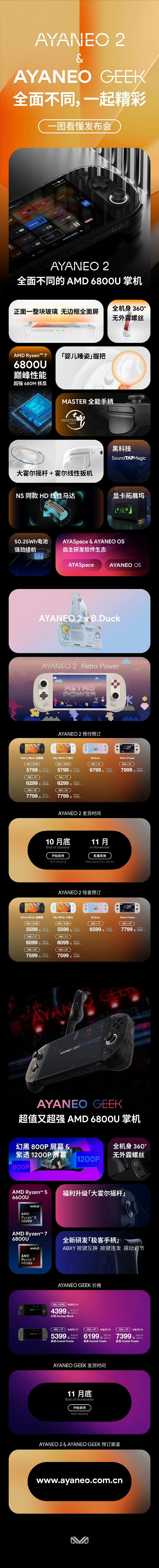 銳龍7 6800U加持!中國大陸研發掌機AYANEO 2開啟預定:5599元起 銳龍7 6800U加持!中國大陸研發掌機AYANEO 2開啟預定:5599元起