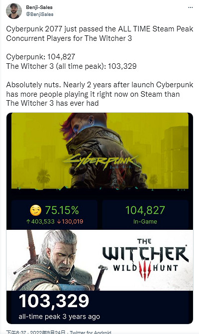 早報:決勝時刻PC公開測試 獵魔士劇集第三季定檔 早報:決勝時刻PC公開測試 獵魔士劇集第三季定檔