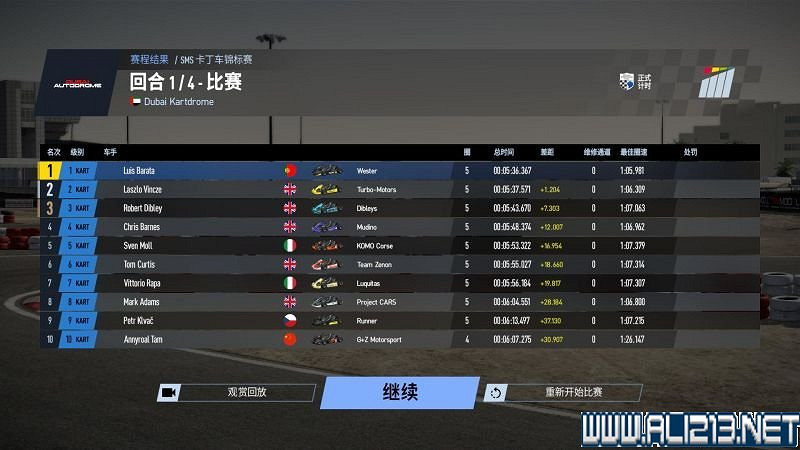 《賽車計劃2 》全車輛+全賽道圖鑒+全賽製駕駛技巧圖文攻略【完結】