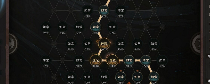 太吾繪卷天人造化出身特質怎麽搭配比較好 太吾繪卷天人造化出身特質怎麽搭配比較好