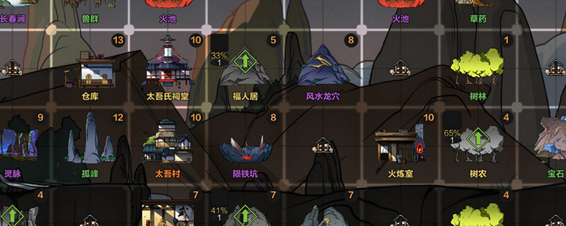 太吾繪卷毒傷害有什麽特點 太吾繪卷毒傷害有什麽特點