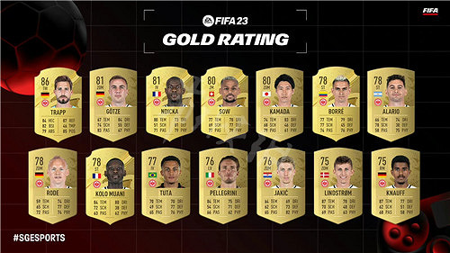 《FIFA 23》球員能力值庫分享 各隊球員能力值多少? 《FIFA 23》球員能力值庫分享 各隊球員能力值多少?