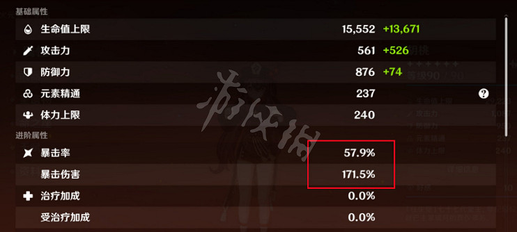 《原神》赤沙之杖適合誰用?赤沙之杖適用角色介紹 《原神》赤沙之杖適合誰用?赤沙之杖適用角色介紹