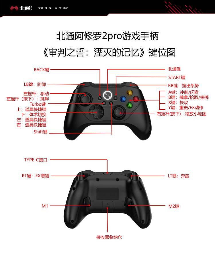 《審判之逝湮滅的記憶》手把怎麽用？北通阿修羅2pro手把按鍵一覽