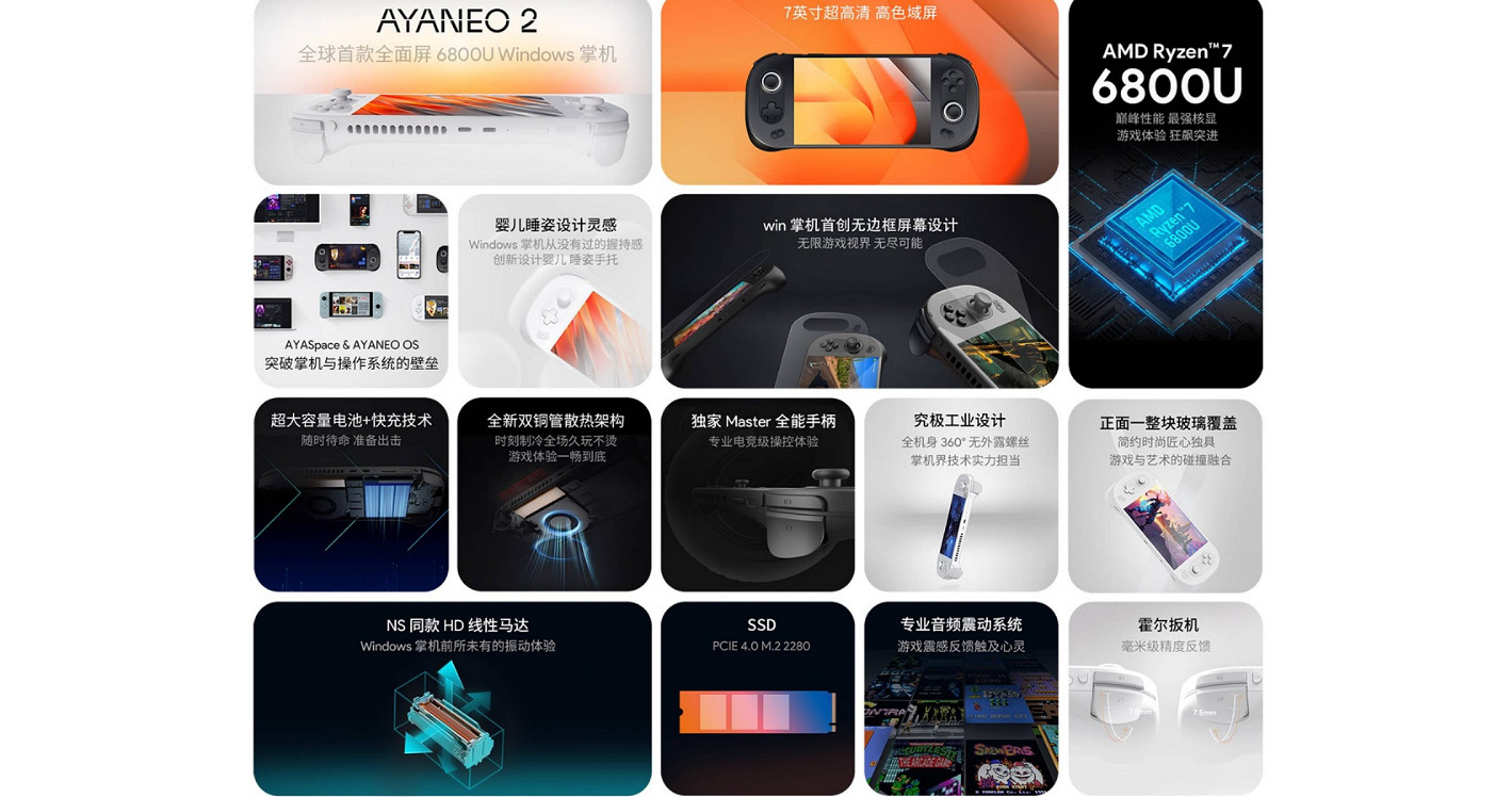 中國大陸研發掌機AYANEO 2預售正式開啟 售價約新台幣24244元起! 中國大陸研發掌機AYANEO 2預售正式開啟 售價約新台幣24244元起!