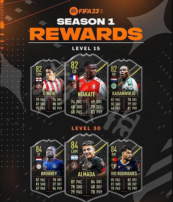 《FIFA 23》第一賽季獎勵是什麽?第一賽季獎勵介紹 《FIFA 23》第一賽季獎勵是什麽?第一賽季獎勵介紹