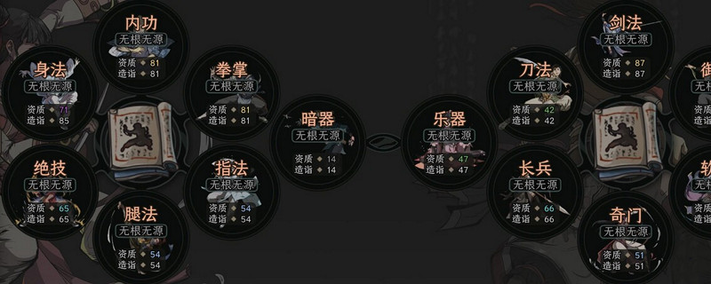 太吾繪卷學習三品書需要注意什麽 太吾繪卷學習三品書需要注意什麽