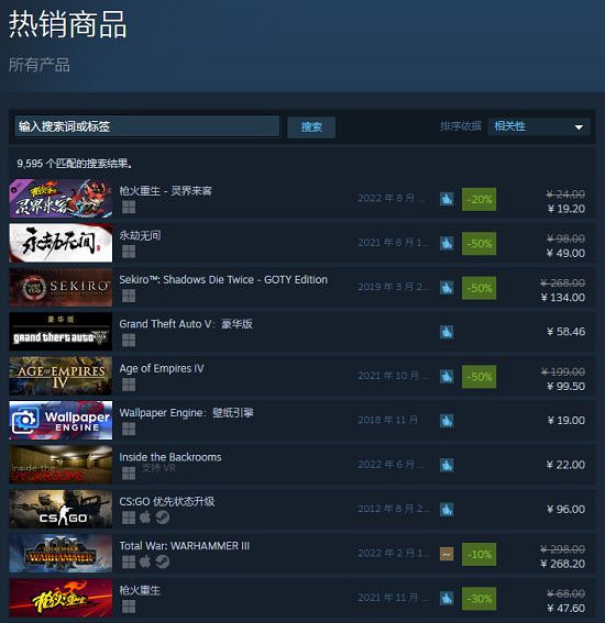 中國大陸研發遊戲創佳績 ,《槍火重生》DLC上線當日奪得Steam雙榜單TOP1 中國大陸研發遊戲創佳績 ,《槍火重生》DLC上線當日奪得Steam雙榜單TOP1