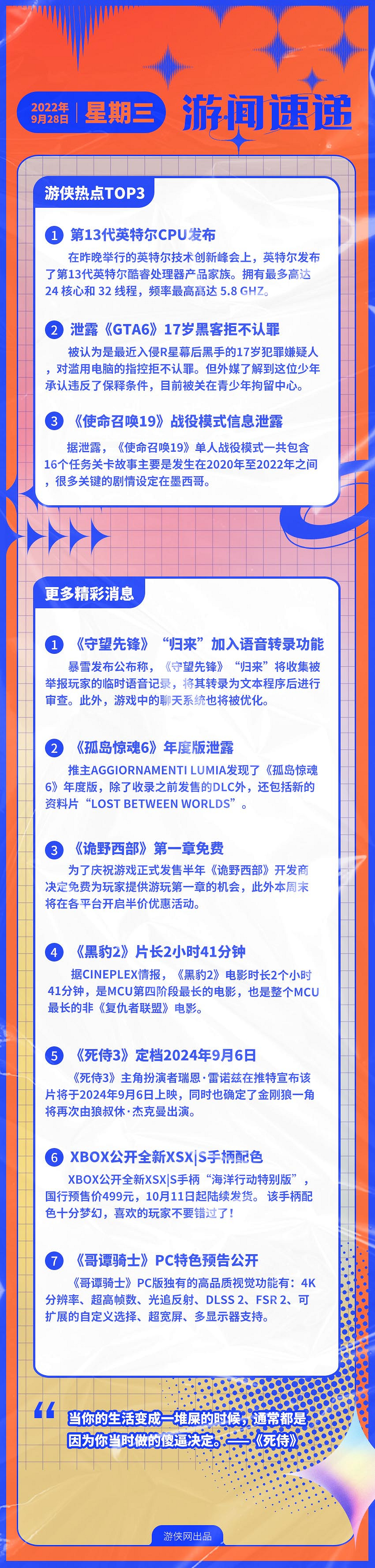 早報:第13代英特爾CPU發布 泄露GTA6駭客不認罪 早報:第13代英特爾CPU發布 泄露GTA6駭客不認罪