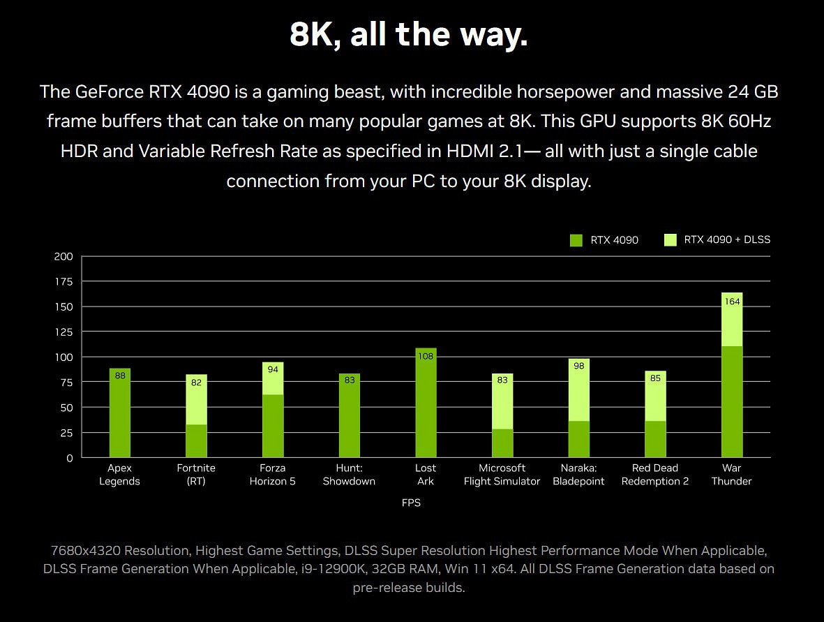《極限競速:地平線5》或即將支援 NVIDIA DLSS 《極限競速:地平線5》或即將支援 NVIDIA DLSS
