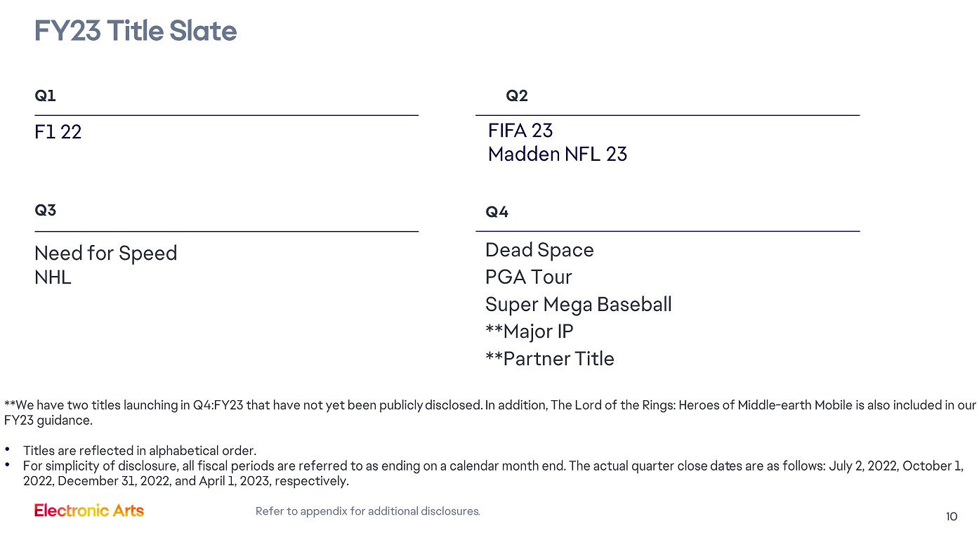 EA和光榮的狩獵遊戲有望在2023年初發售