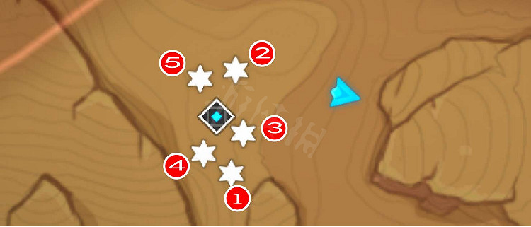 《原神》沙下靈囿機關觸發順序是什麽?沙下靈囿機關解謎方法介紹 《原神》沙下靈囿機關觸發順序是什麽?沙下靈囿機關解謎方法介紹