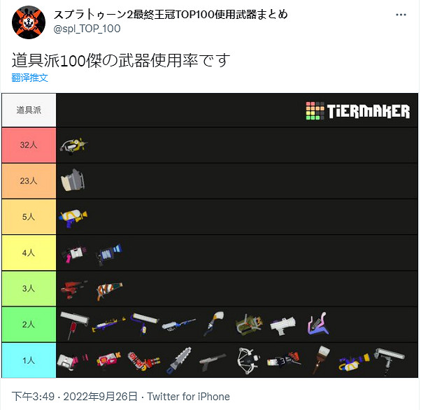 《斯普拉遁3》洗衣機隔牆擊殺滿天飛 榮登版本最強武器