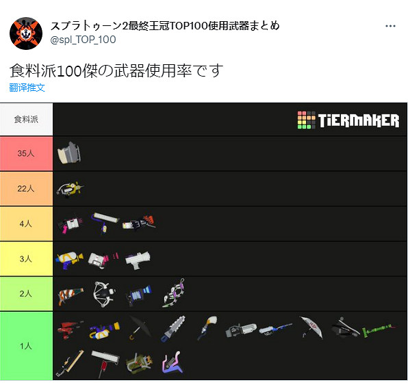 《斯普拉遁3》洗衣機隔牆擊殺滿天飛 榮登版本最強武器