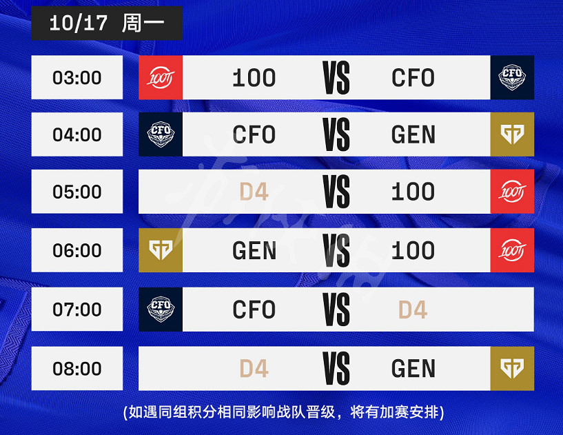 《英雄聯盟》S12小組賽賽程一覽 S12小組賽賽程是什麽？