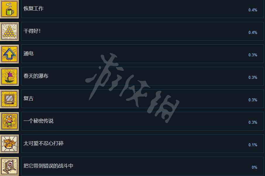 《TUNIC》成就有哪些?全成就列表一覽 《TUNIC》成就有哪些?全成就列表一覽