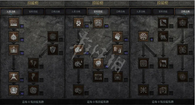 《暗黑破壞神2獄火重生》德魯伊如何配裝?2.5德魯伊配裝推薦 《暗黑破壞神2獄火重生》德魯伊如何配裝?2.5德魯伊配裝推薦