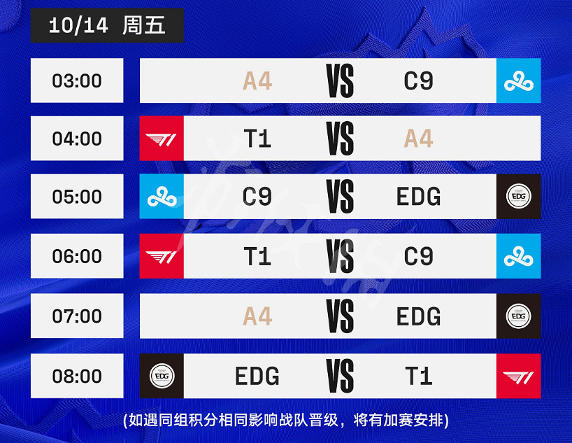 《英雄聯盟》S12小組賽賽程一覽 S12小組賽賽程是什麽？