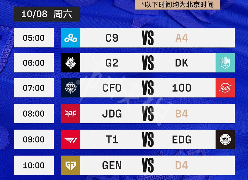 《英雄聯盟》S12小組賽賽程一覽 S12小組賽賽程是什麽？