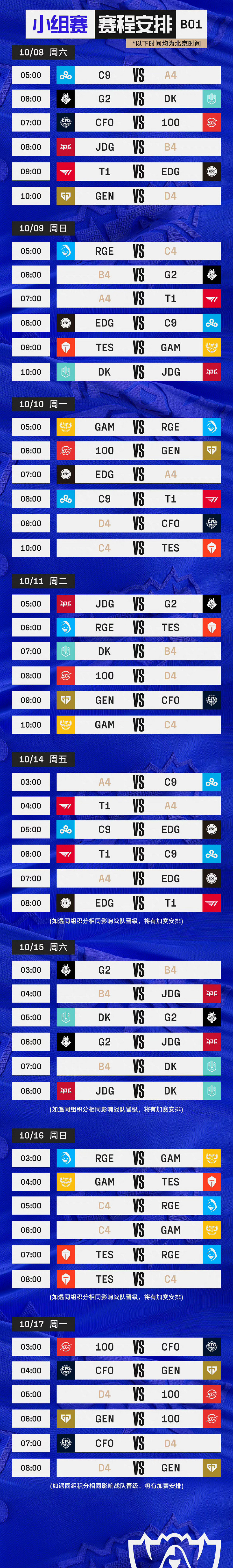 10月8日！《英雄聯盟》2022全球總決賽小組賽賽程公布