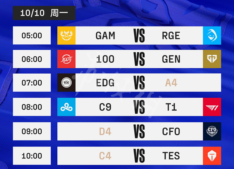 《英雄聯盟》S12小組賽賽程一覽 S12小組賽賽程是什麽？