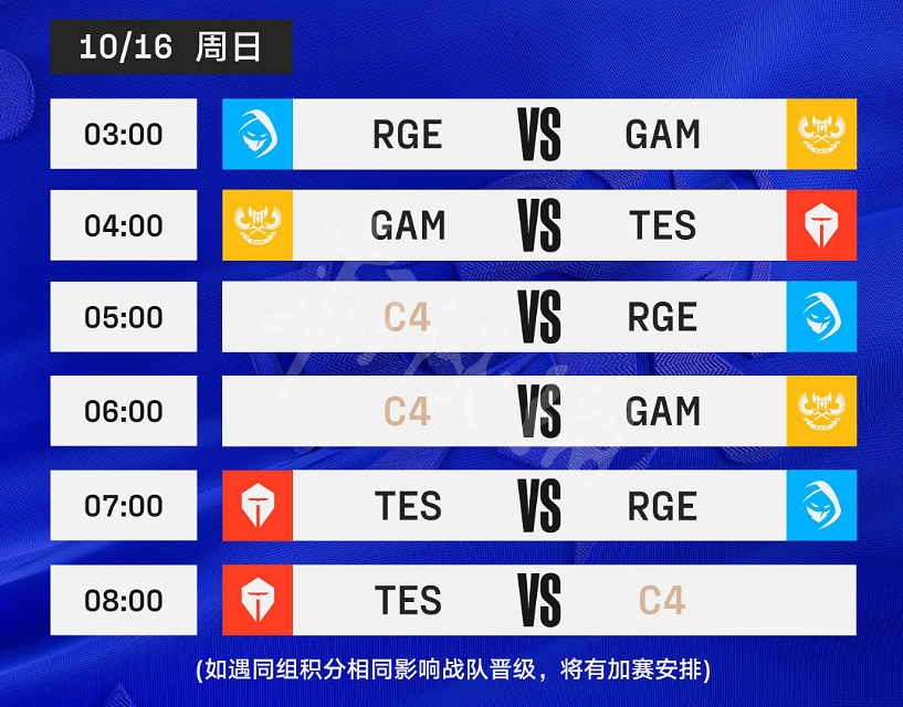 《英雄聯盟》S12小組賽賽程一覽 S12小組賽賽程是什麽？