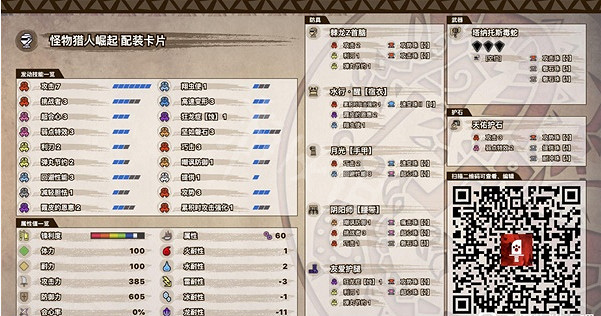 《魔物獵人崛起》斬斧如何配裝?曙光3.0毒斬斧配裝推薦 《魔物獵人崛起》斬斧如何配裝?曙光3.0毒斬斧配裝推薦