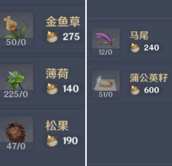 《原神》義賣活動砍價怎麽玩？3.1義賣與妙想砍價經營玩法分享