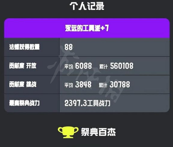《斯普拉遁3》祭典等級怎麽樣?祭典等級內容介紹 《斯普拉遁3》祭典等級怎麽樣?祭典等級內容介紹