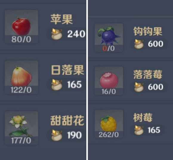 《原神》義賣活動砍價怎麽玩？3.1義賣與妙想砍價經營玩法分享