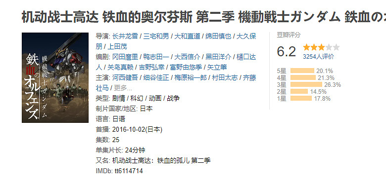 水星魔女即將開播,奧爾加還迷失在他的動畫宇宙裡 水星魔女即將開播,奧爾加還迷失在他的動畫宇宙裡